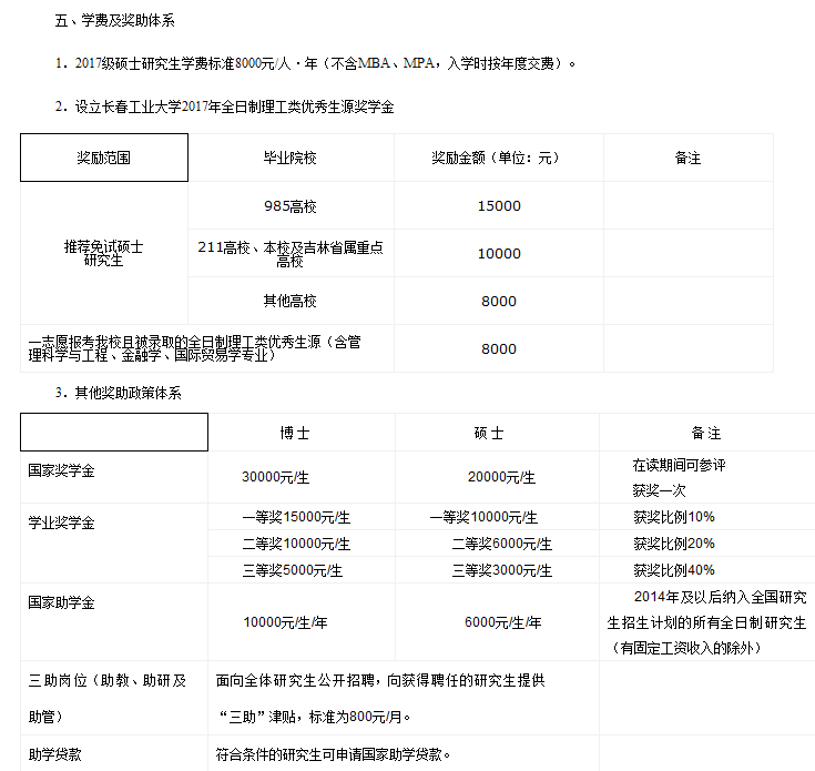 LI(y)W(xu)2017о