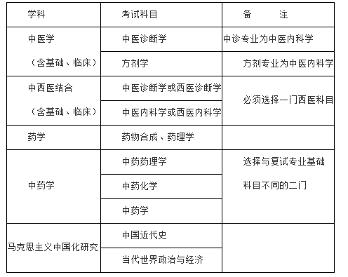 t(y)ˎW(xu)2017о(jin)