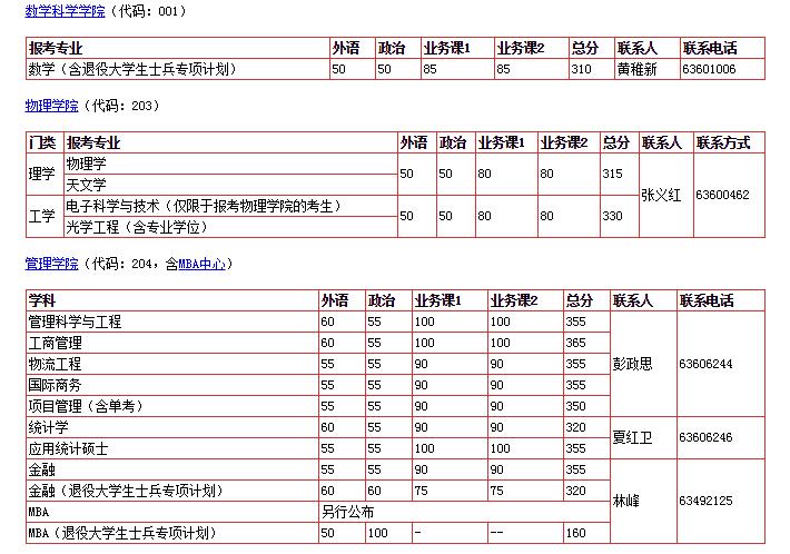 W(xu)Ժ(f)ԇ?jn)?sh)(ԸW(xu)ԺW(wng)վϢ(zhn))