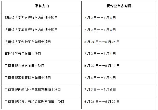 AW(xu)(jng)(j)W(xu)Ժ2018걣I(yng)֪ͨ