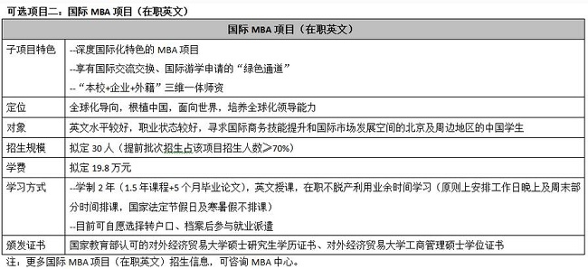 ⽛(jng)Q(mo)״W(xu)2018MBAϢ