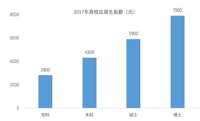 2017ꑪ(yng)͘I(y)Tʿнȱ1600Ԫ