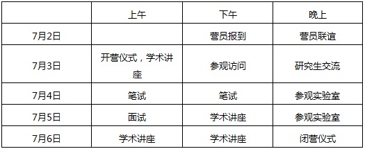 ĴW(xu)Ӌ(j)C(j)W(xu)Ժ2018I֪ͨ