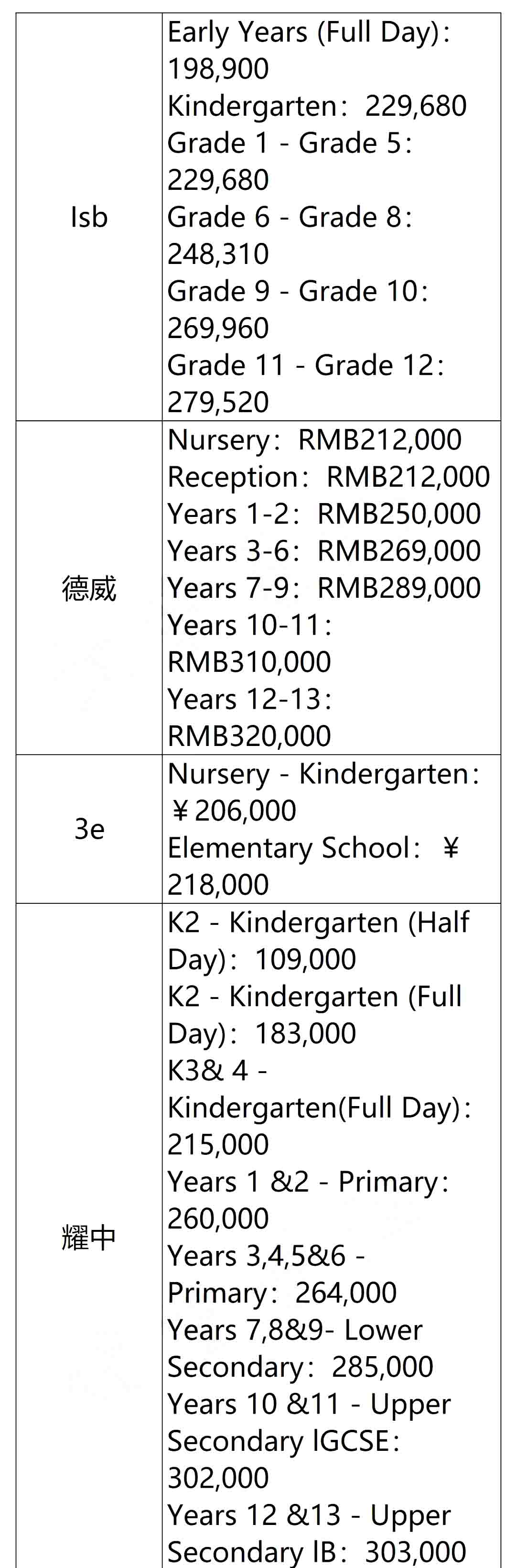 ⼮HW(xu)УW(xu)M