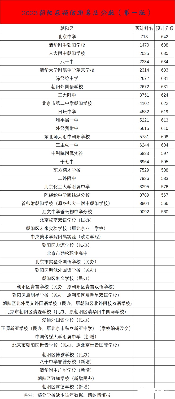 2023곯ꖅ^(q)пȡ?jn)?sh).jpg