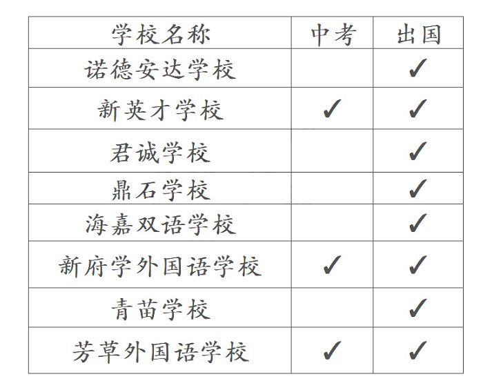 2023걱kW(xu)Уһ[-x^(q)4.jpg