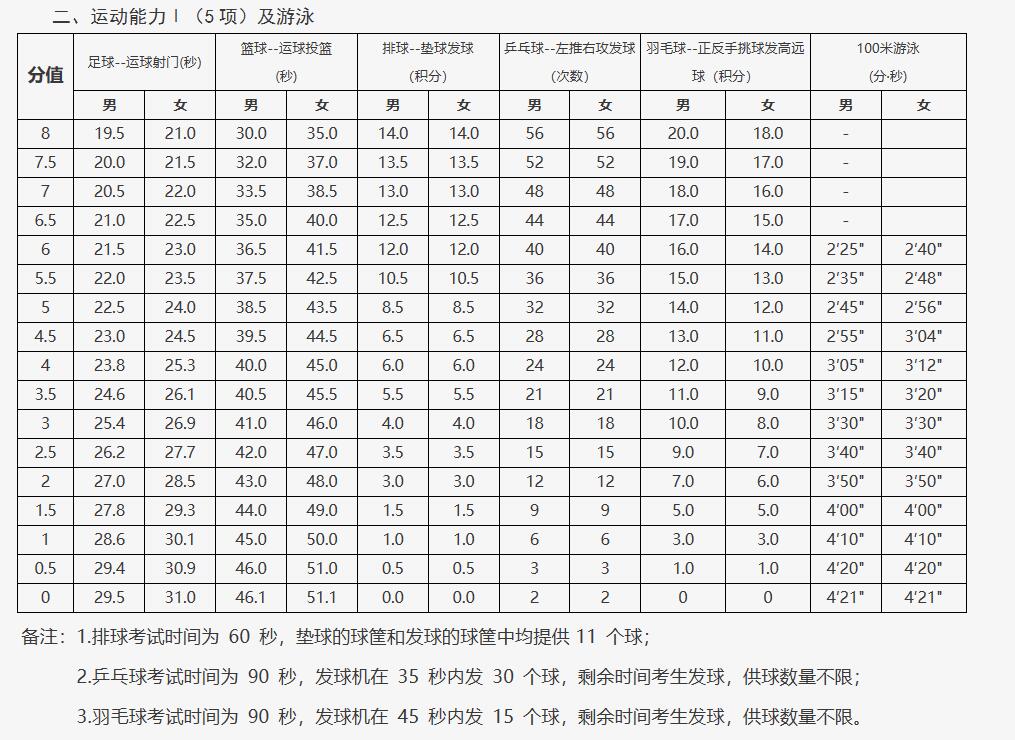 2024걱пwy(c)(xing)Ŀ2