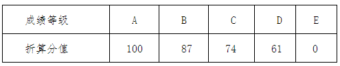 2024dI(y)gWԺǰ³