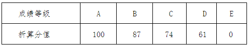 2024dI(y)gWԺǰ³