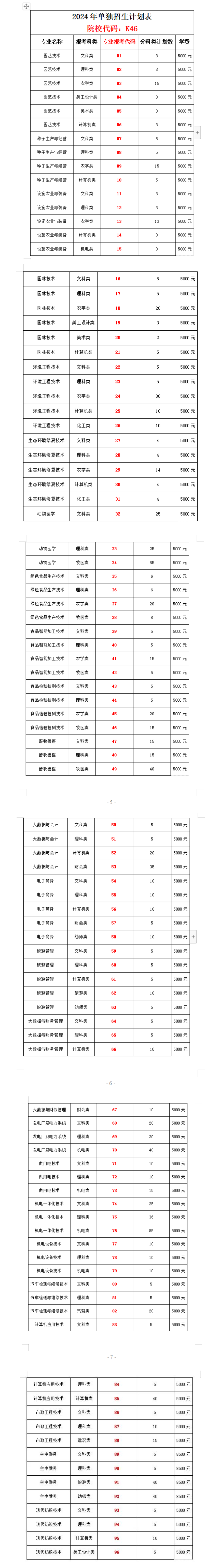 2024˹B(ti)h(hun)I(y)W(xu)Ժ?jin)й? title=