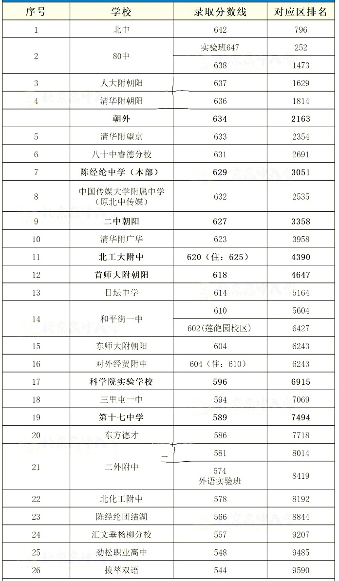 2023곯ꖅ^(q)ȡ?jn)?sh)