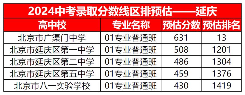 2024ӑc^(q)пȡ?jn)?sh).jpg