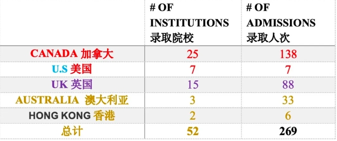 2024걱мӌW(xu)УW(xu)(bo)