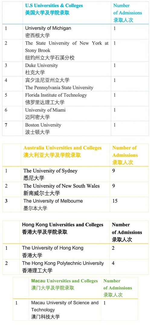 2024걱мӌW(xu)УW(xu)(bo)g