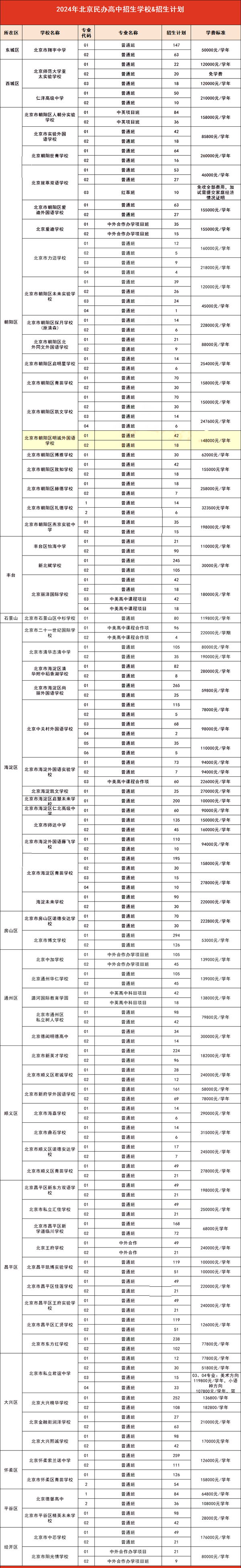 kЌW(xu)M(fi)